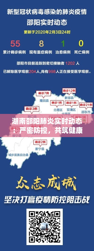 湖南邵阳肺炎实时动态:严密防控,共筑健康防线