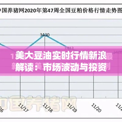 美大豆油实时行情新浪解读:市场波动与投资策略