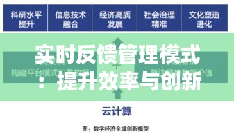 实时反馈管理模式:提升效率与创新的关键