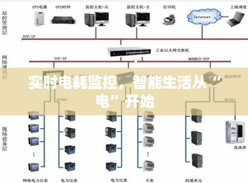 实时电耗监控,智能生活从“电”开始