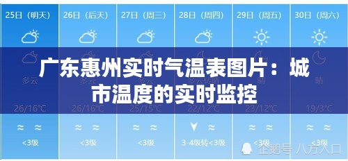 广东惠州实时气温表图片:城市温度的实时监控