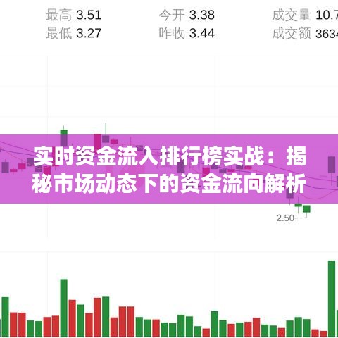 实时资金流入排行榜实战:揭秘市场动态下的资金流向解析