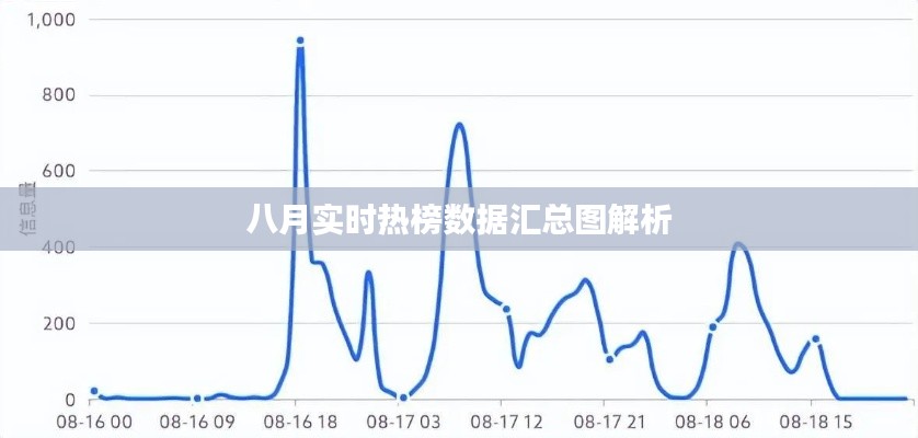 以卵就石 第6页