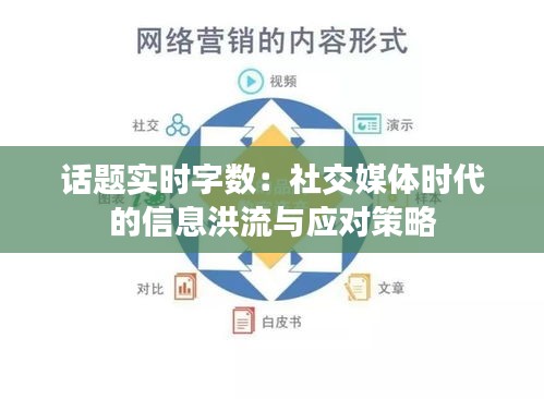 话题实时字数:社交媒体时代的信息洪流与应对策略