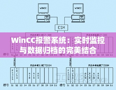 WinCC报警系统:实时监控与数据归档的完美结合