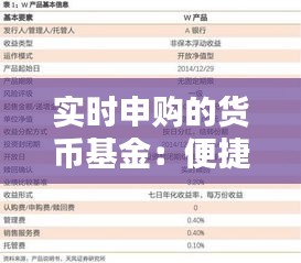 实时申购的货币基金:便捷理财的新选择