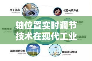 轴位置实时调节技术在现代工业中的应用与优势