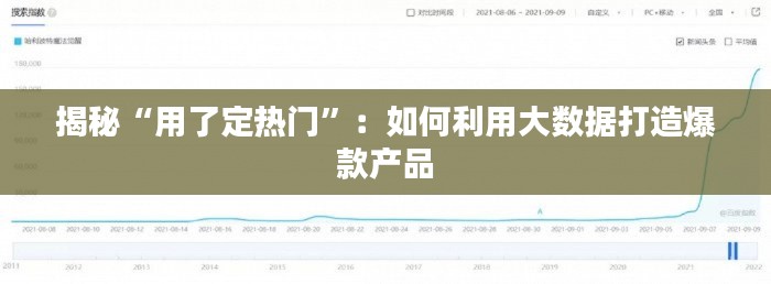 揭秘“用了定热门”:如何利用大数据打造爆款产品