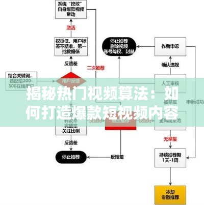 东成西就 第4页