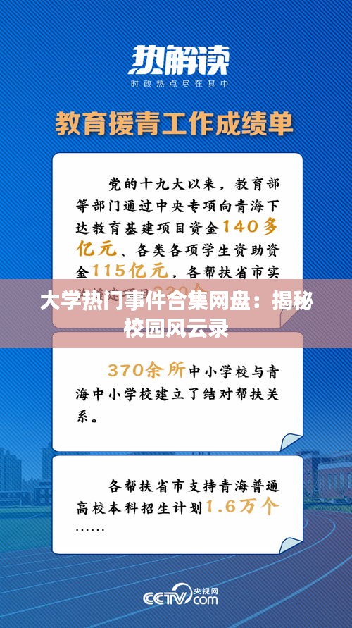 大学热门事件合集网盘:揭秘校园风云录