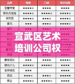 功名富贵 第5页