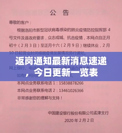 返岗通知最新消息速递,今日更新一览表