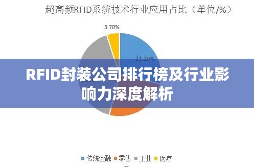 RFID封装公司排行榜及行业影响力深度解析