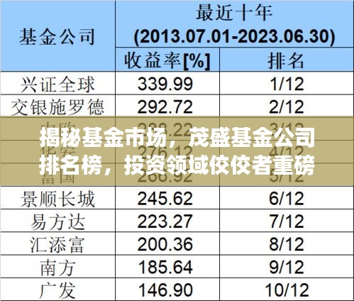 衣不曳地 第4页