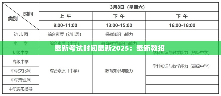 奉新考试时间最新2025:奉新教招