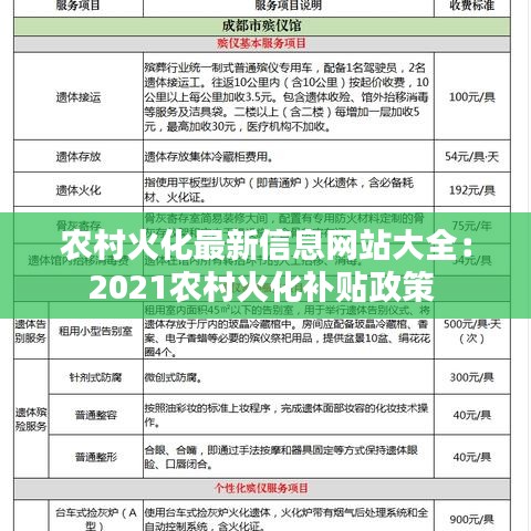 农村火化最新信息网站大全:2021农村火化补贴政策