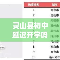 灵山县初中延迟开学吗最新消息:广西灵山县初中学校排名