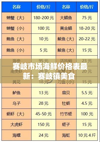急就章 第5页