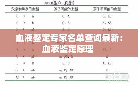 仪态万方 第4页