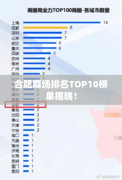 攀高结贵 第3页