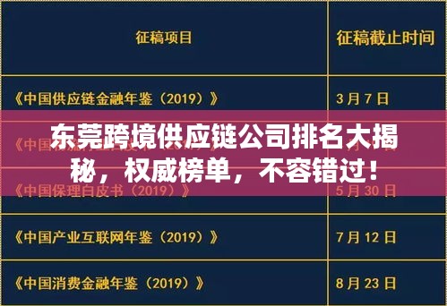东莞跨境供应链公司排名大揭秘，权威榜单，不容错过！