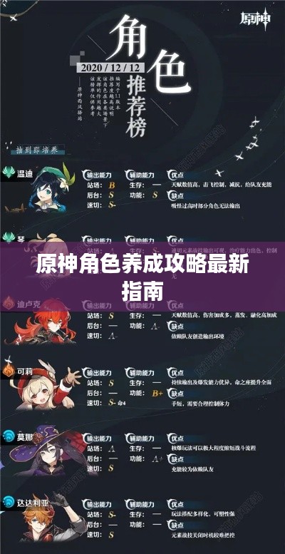 原神角色养成攻略最新指南