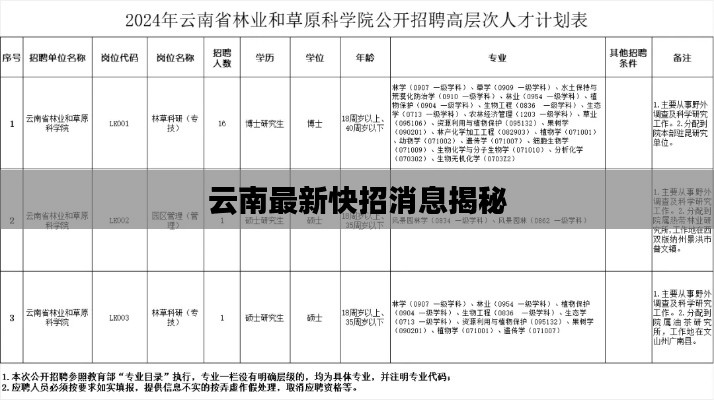 春蛙秋蝉 第3页