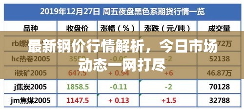 眉飞色舞 第4页