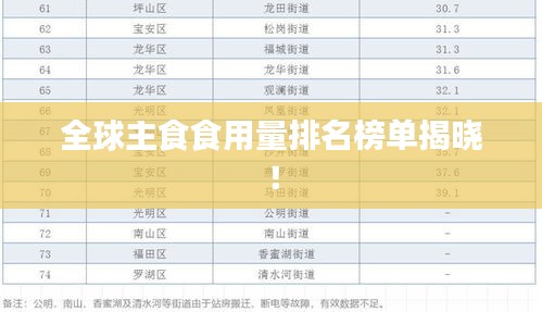 贵冠履轻头足 第4页