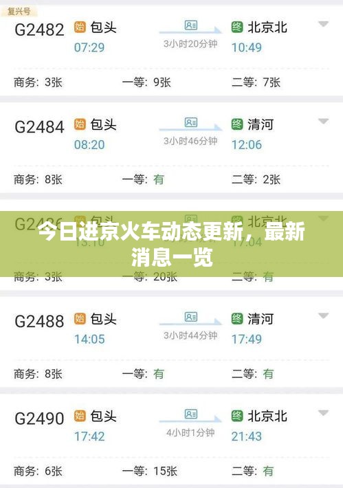 今日进京火车动态更新,最新消息一览