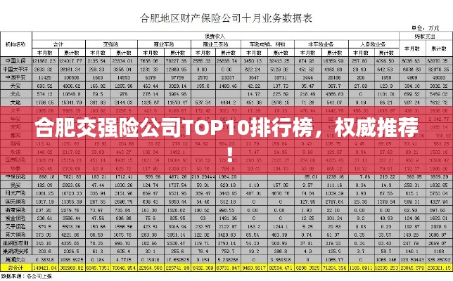 合肥交强险公司TOP10排行榜，权威推荐！