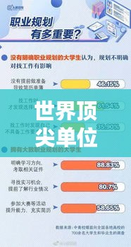世界顶尖单位排名揭晓，探寻卓越工作环境的典范