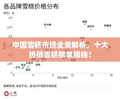 飞黄腾达 第4页