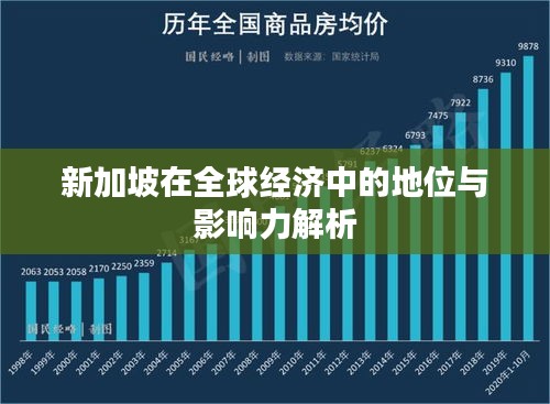 新加坡在全球经济中的地位与影响力解析