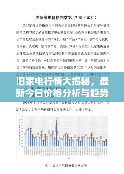 旧家电行情大揭秘，最新今日价格分析与趋势预测