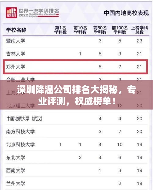 宁静致远 第4页