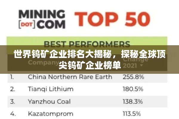 世界钨矿企业排名大揭秘，探秘全球顶尖钨矿企业榜单