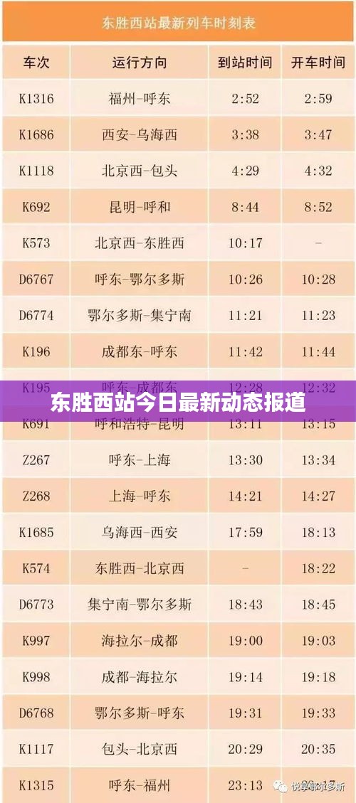 东胜西站今日最新动态报道