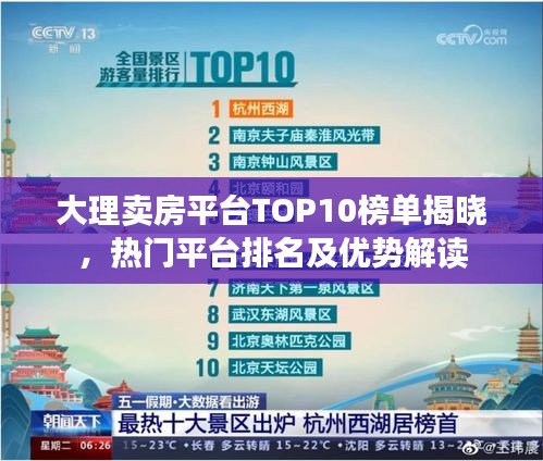 大理卖房平台TOP10榜单揭晓,热门平台排名及优势解读