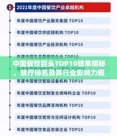 中国餐饮巨头TOP10榜单揭秘,餐厅排名及其行业影响力概览