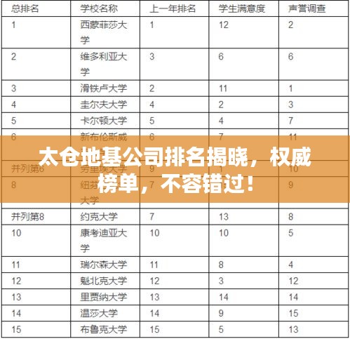 太仓地基公司排名揭晓，权威榜单，不容错过！