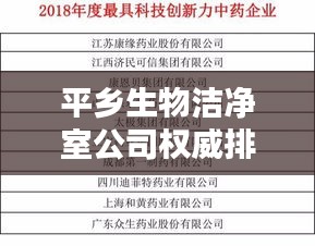 平乡生物洁净室公司权威排名榜单揭晓!