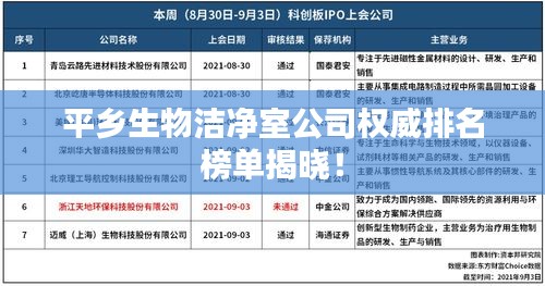 平乡生物洁净室公司权威排名榜单揭晓!