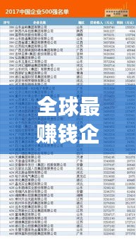 全球最赚钱企业揭秘，盈利排名榜单重磅出炉！