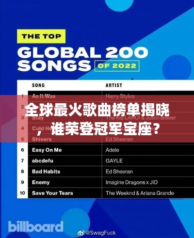 全球最火歌曲榜单揭晓,谁荣登冠军宝座?