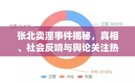 张狂妄行 第4页
