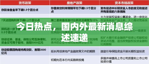 今日热点,国内外最新消息综述速递