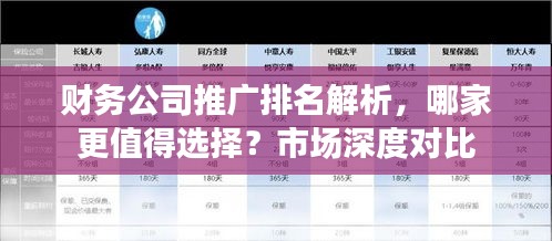 财务公司推广排名解析,哪家更值得选择?市场深度对比