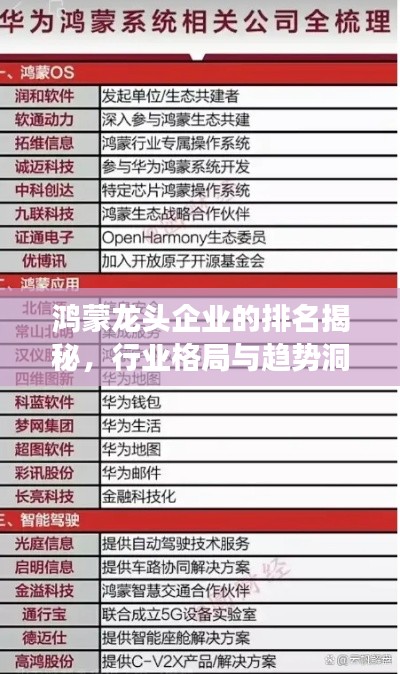 志在四方 第3页