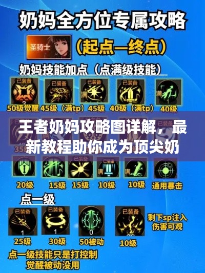 王者奶妈攻略图详解,最新教程助你成为顶尖奶力王者!